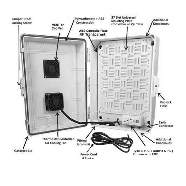 AmpShell Outdoor Universal Equipment Enclosure for Sonos AMP & More