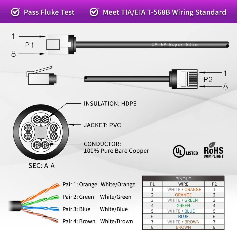 Ethernet Cable 10G Super Slim Cable UTP CAT6A